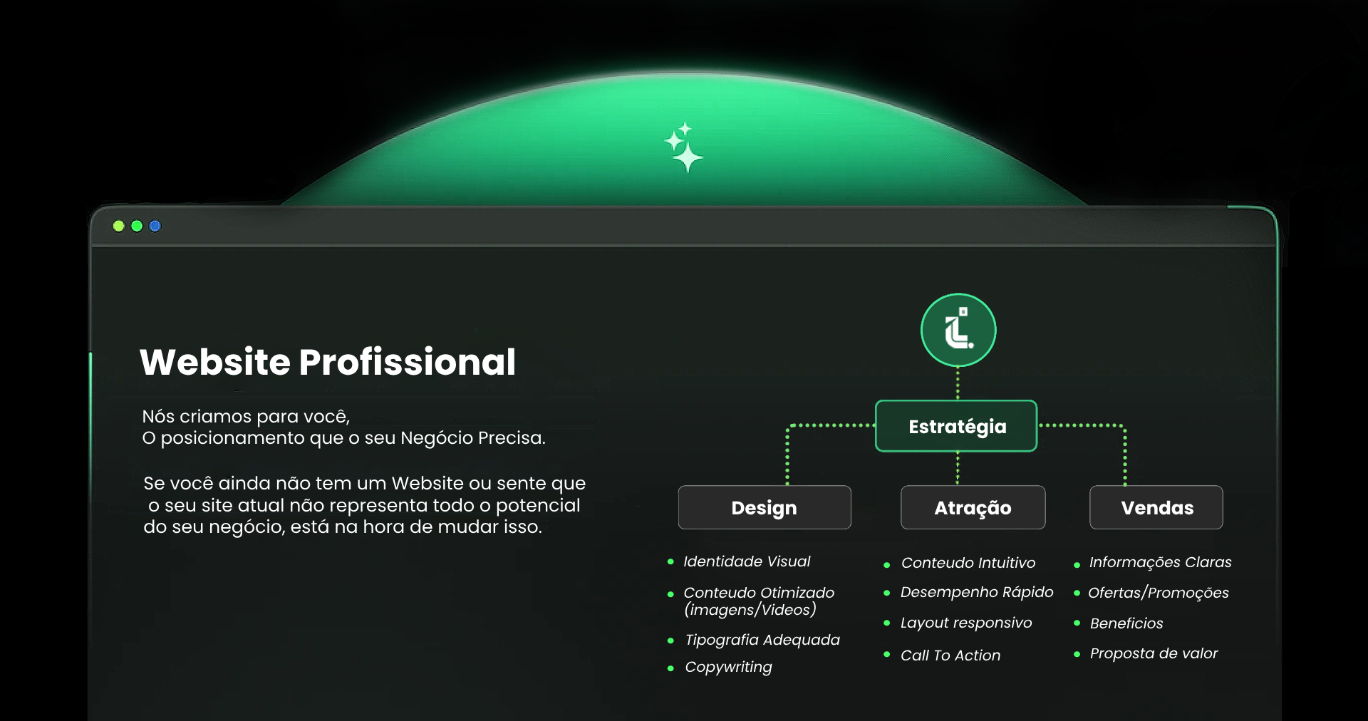 Website Profissional Landing Page Alta Conversão 1